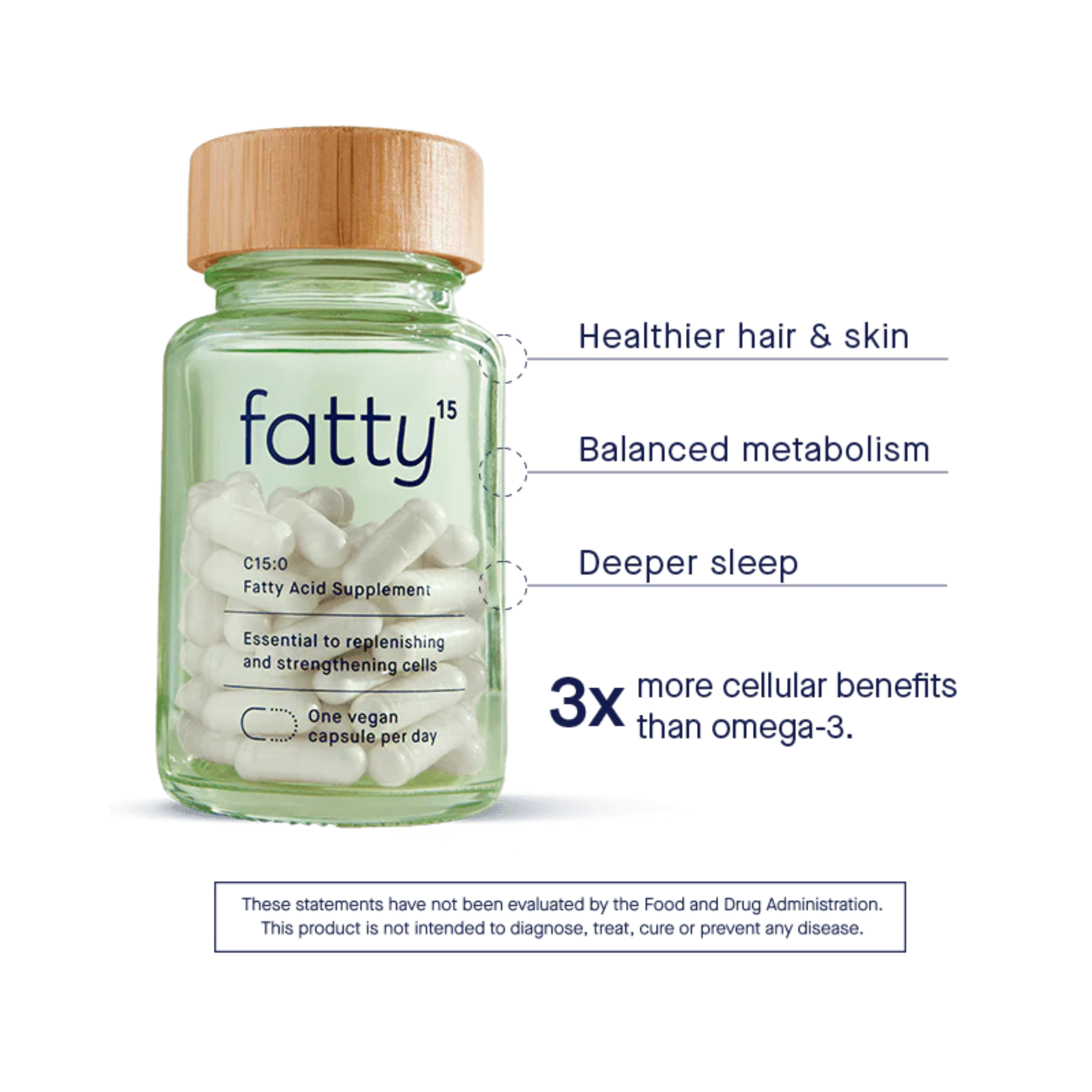 Fatty15 Refill Kit