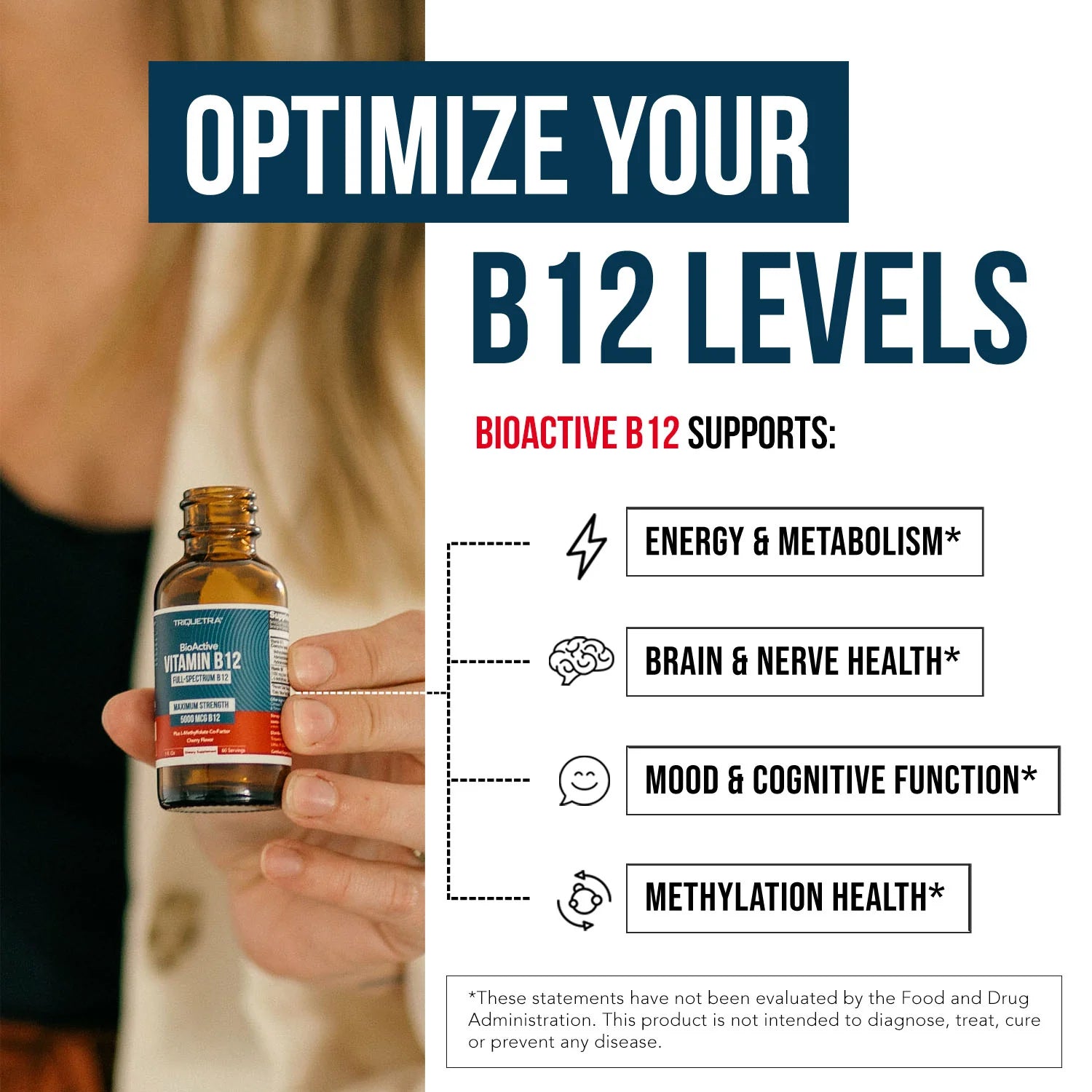 Liquid B12